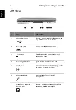 Предварительный просмотр 16 страницы Acer Ferrari 3200 Series User Manual