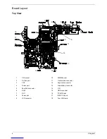 Preview for 11 page of Acer Ferrari 3400 Service Manual