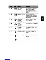 Preview for 27 page of Acer Ferrari 3400 (Spanish) Guía Del Usuario