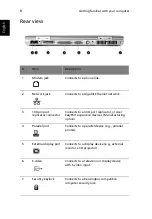 Preview for 18 page of Acer Ferrari 3400 User Manual