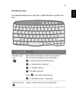 Preview for 25 page of Acer Ferrari 3400 User Manual