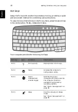 Preview for 26 page of Acer Ferrari 3400 User Manual