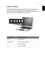 Preview for 31 page of Acer Ferrari 3400 User Manual