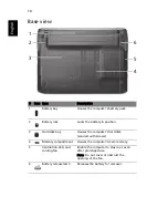 Preview for 10 page of Acer Ferrari One 200 Quick Manual