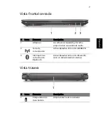 Preview for 7 page of Acer Ferrari One Series (Spanish) Guía Rápida