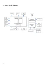 Preview for 16 page of Acer Fossil HD B1-760 Service Manual