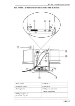 Preview for 6 page of Acer FP450 User Manual