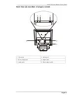 Предварительный просмотр 5 страницы Acer FP581 User Manual