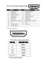 Preview for 17 page of Acer FT220HQL User Manual