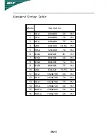 Preview for 12 page of Acer G185H User Manual