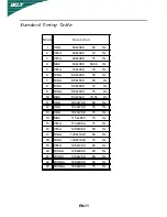 Предварительный просмотр 12 страницы Acer G185HV User Manual