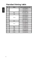 Предварительный просмотр 15 страницы Acer G193WL User Manual