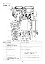 Предварительный просмотр 19 страницы Acer G195HQ Service Manual