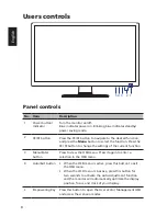 Предварительный просмотр 21 страницы Acer G196HQL User Manual