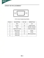 Предварительный просмотр 10 страницы Acer G205HV User Manual