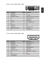 Preview for 19 page of Acer G223HQL User Manual