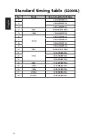 Preview for 20 page of Acer G223HQL User Manual