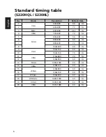 Preview for 21 page of Acer G223HQL User Manual