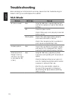 Preview for 29 page of Acer G223HQL User Manual