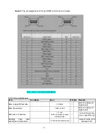 Preview for 10 page of Acer G225HQ Service Manual