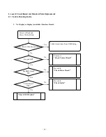 Preview for 50 page of Acer G225HQ Service Manual