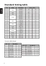 Preview for 20 page of Acer G227HQL User Manual