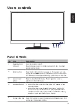 Preview for 23 page of Acer G227HQL User Manual