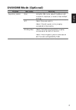 Preview for 31 page of Acer G227HQL User Manual