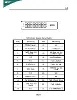 Предварительный просмотр 12 страницы Acer G24 User Manual