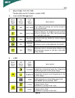 Предварительный просмотр 17 страницы Acer G24 User Manual