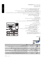 Предварительный просмотр 44 страницы Acer G247HL Quick Manual