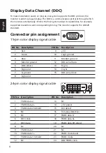 Preview for 16 page of Acer G257HL User Manual