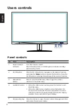 Preview for 20 page of Acer G257HL User Manual