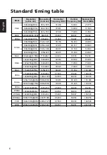 Preview for 18 page of Acer G257HU User Manual