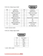 Preview for 15 page of Acer G277HU User Manual