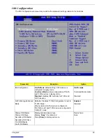 Preview for 38 page of Acer G310 - Altos - 512 MB RAM Service Manual