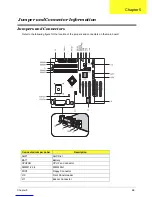 Preview for 78 page of Acer G310 - Altos - 512 MB RAM Service Manual