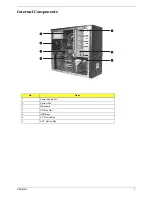 Preview for 14 page of Acer G310 Altos Service Manual