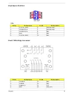 Preview for 82 page of Acer G310 Altos Service Manual