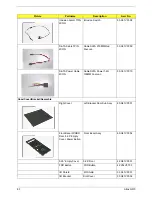 Preview for 93 page of Acer G310 Altos Service Manual