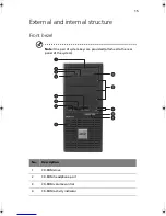 Preview for 25 page of Acer G310 Altos User Manual