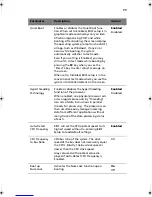 Preview for 109 page of Acer G310 Altos User Manual