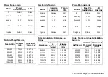 Preview for 14 page of Acer G781 User Manual