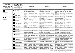 Preview for 20 page of Acer G781 User Manual