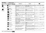 Preview for 21 page of Acer G781 User Manual