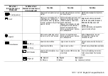 Preview for 22 page of Acer G781 User Manual