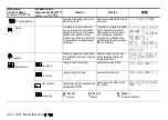 Preview for 23 page of Acer G781 User Manual