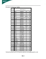 Preview for 12 page of Acer GD235HZ User Manual