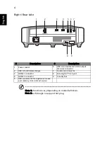 Preview for 15 page of Acer GD711 User Manual