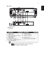 Preview for 15 page of Acer GM712/D4K2107 User Manual